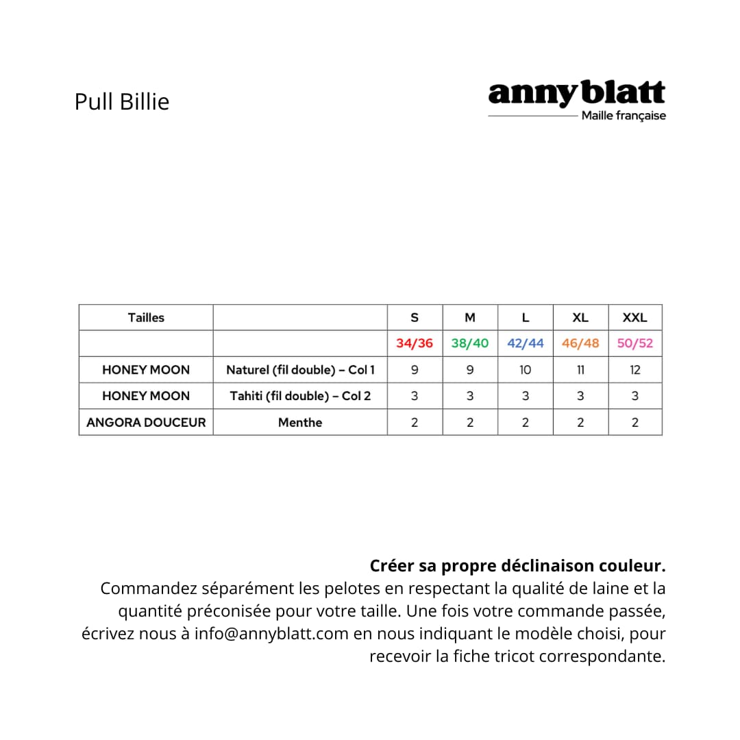Annyblatt Billie kit maglia mohair multicolore