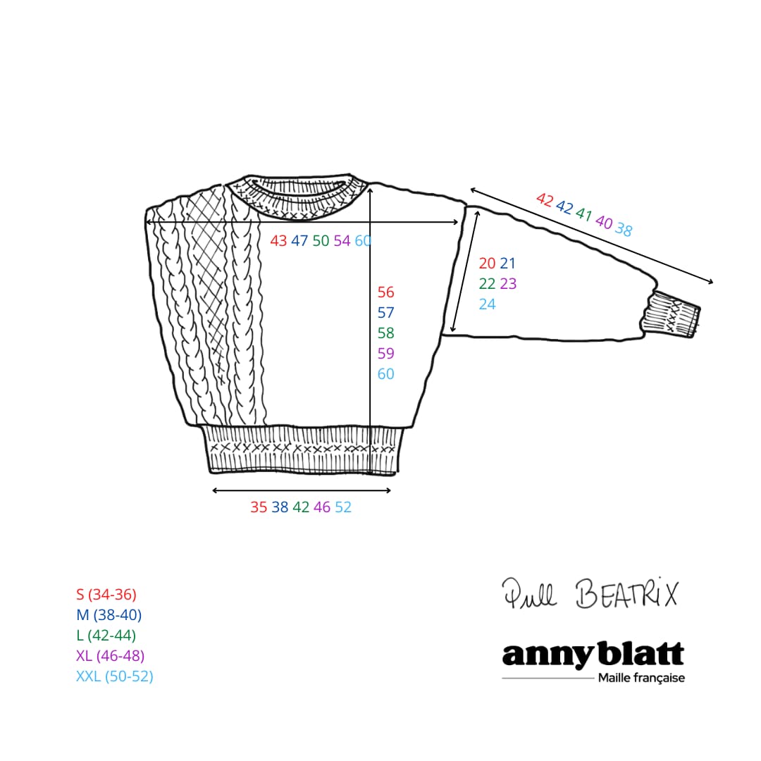 Annyblatt Beatrix kit maglia Givre merino trecce