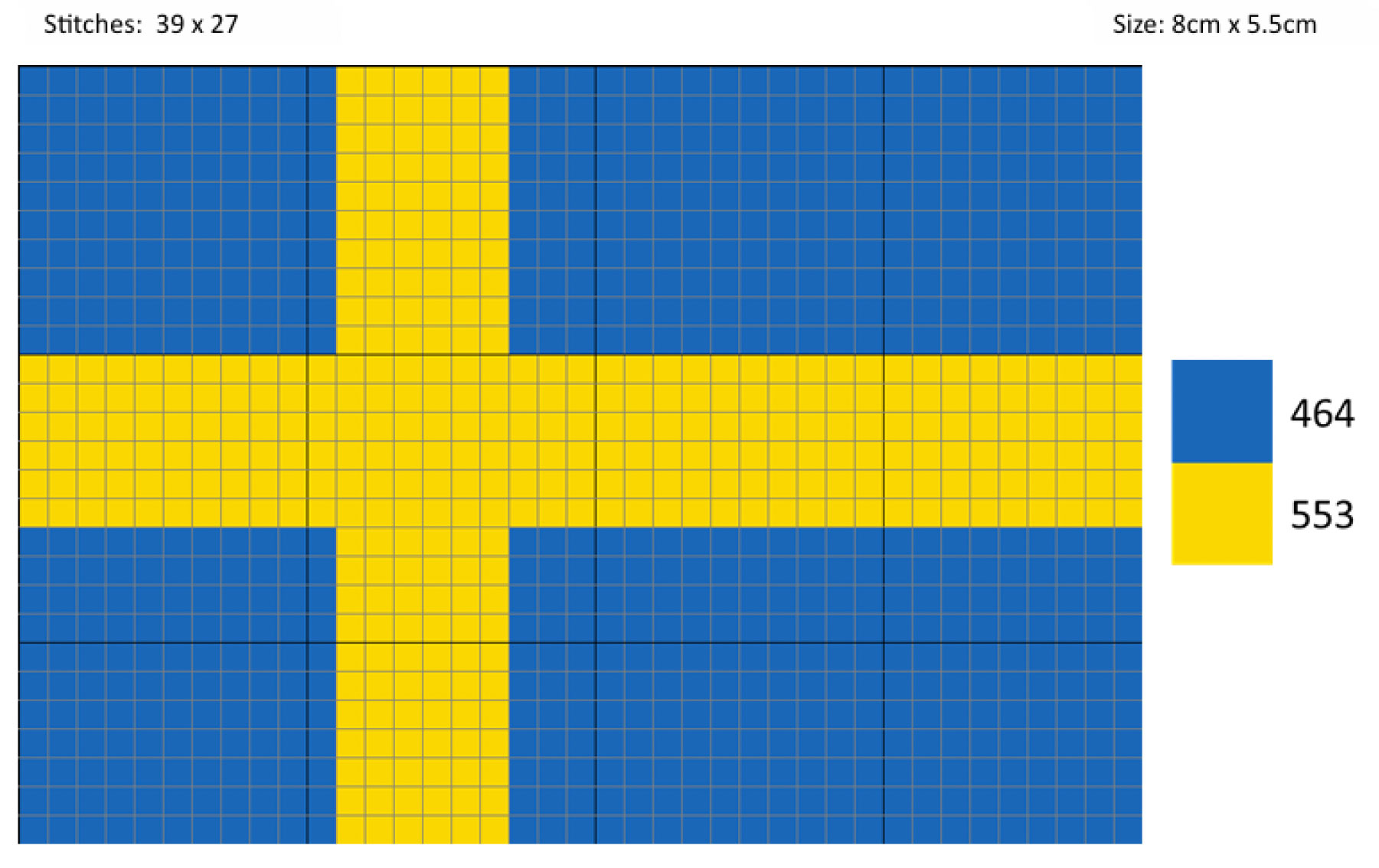Appleton Sweden Flag kit arazzo bandiera Svezia