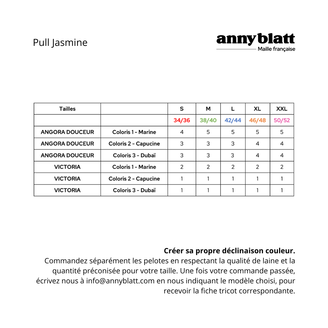 Anny Blatt Jasmine kit maglia jacquard angora