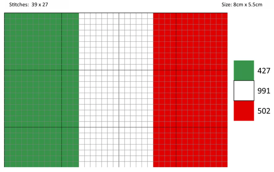 Appleton Bros Italy Flag kit arazzo bandiera Italia