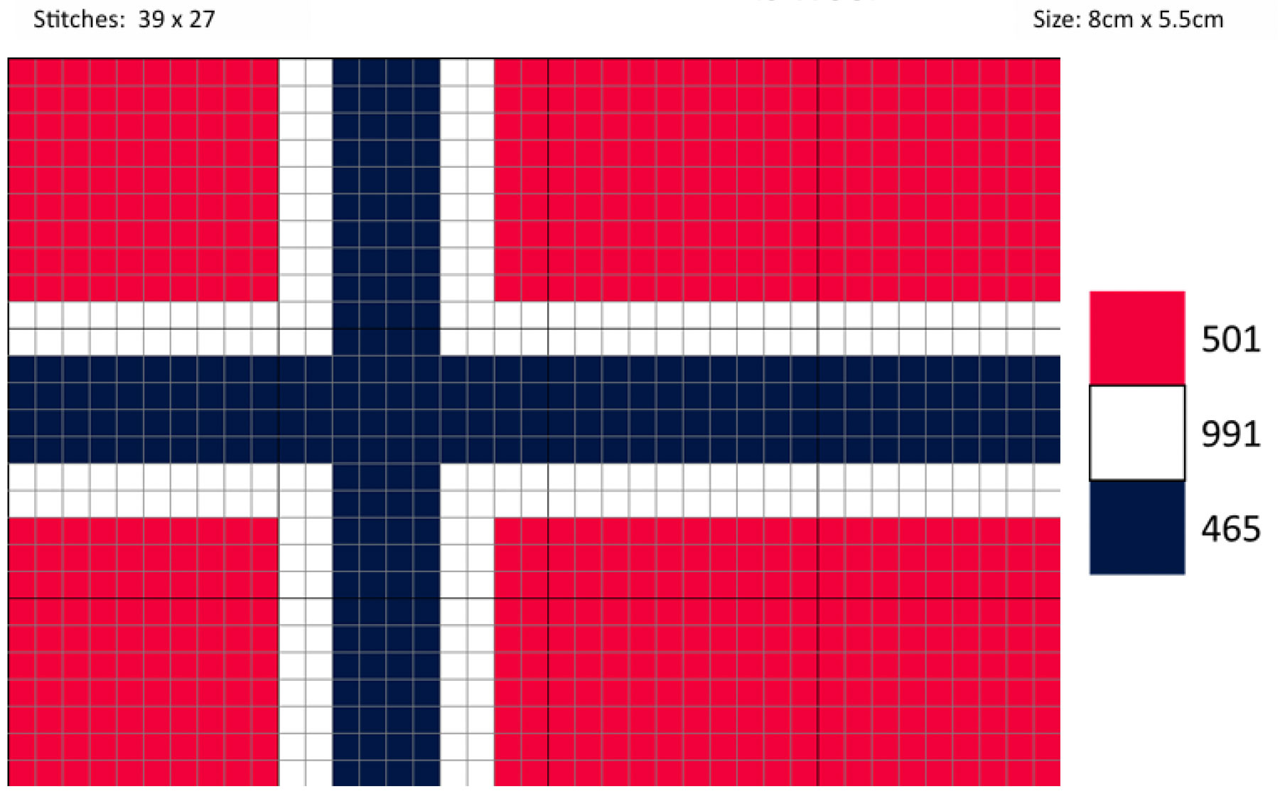 Appleton Bros. Norway Flag kit arazzo bandiera norvegia