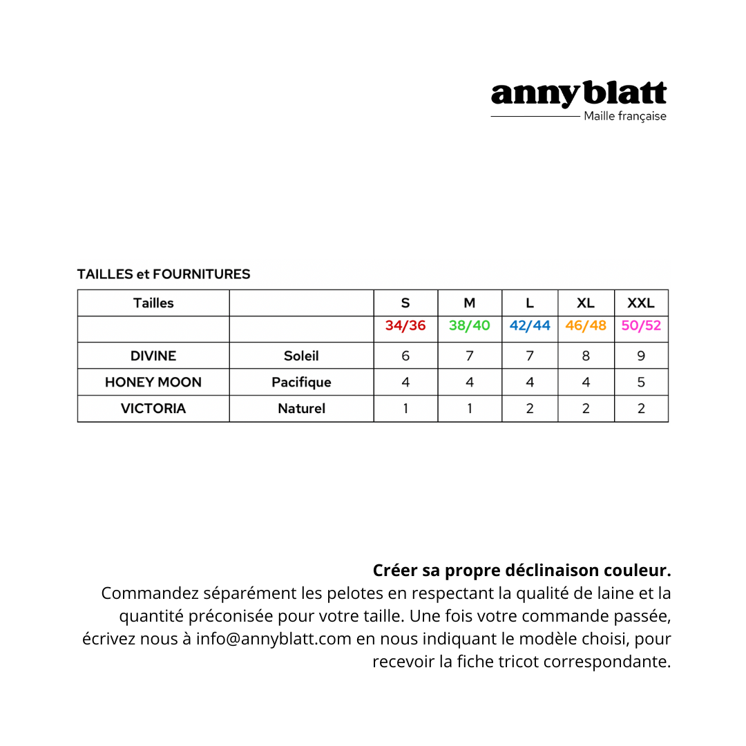 Anny Blatt Marianne kit maglia taglia S pacifico mohair