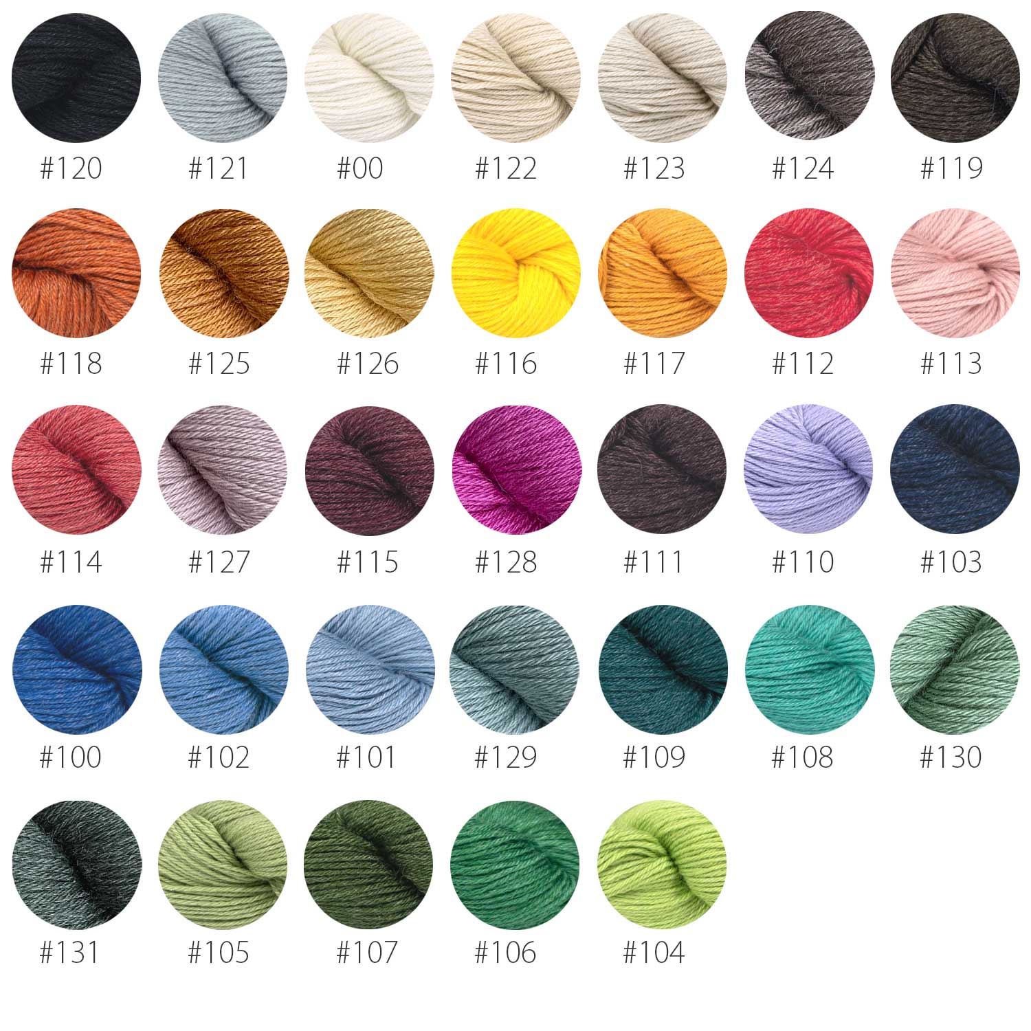 Pascuali Pinta filato merino seta ramie