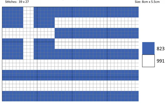 Appleton Bros Greece Flag kit arazzo bandiera Grecia