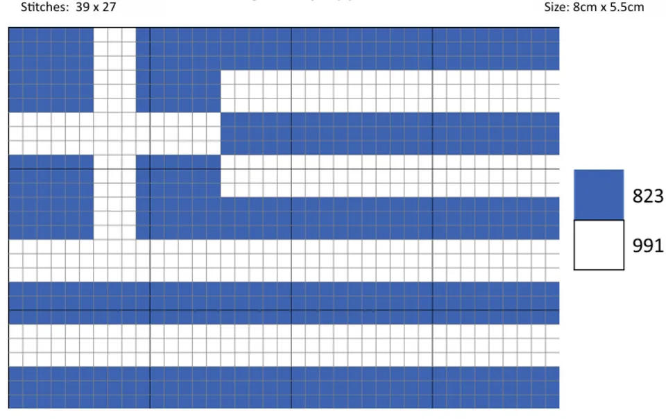 Appleton Bros Greece Flag kit arazzo bandiera Grecia
