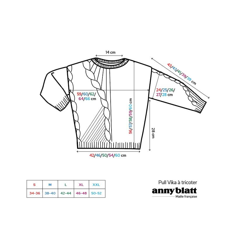 Anny Blatt Vika kit maglia taglia S cobalto merino