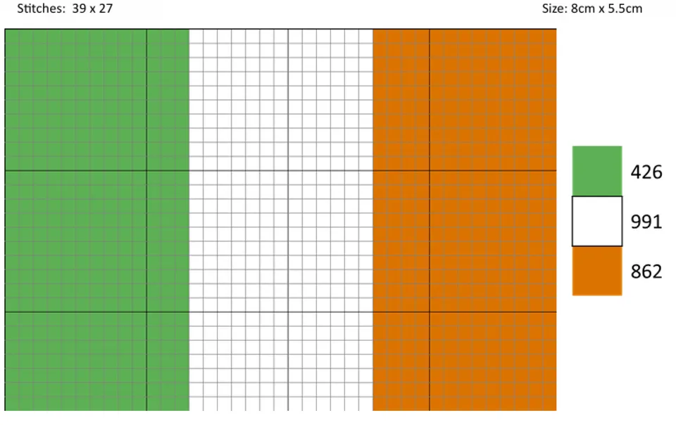Appleton Ireland Flag kit arazzo bandiera Irlanda