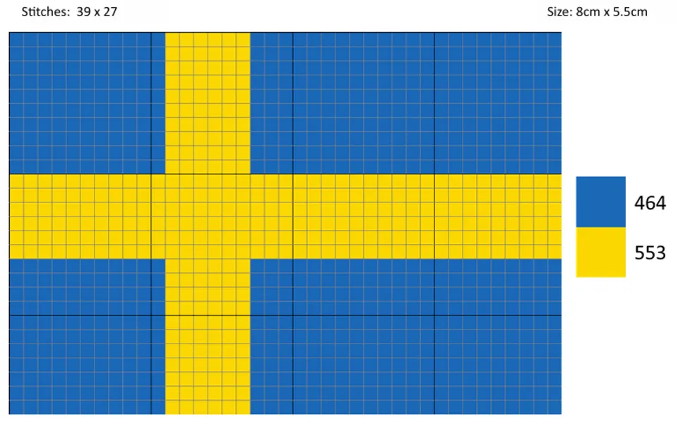 Appleton Sweden Flag kit arazzo bandiera Svezia