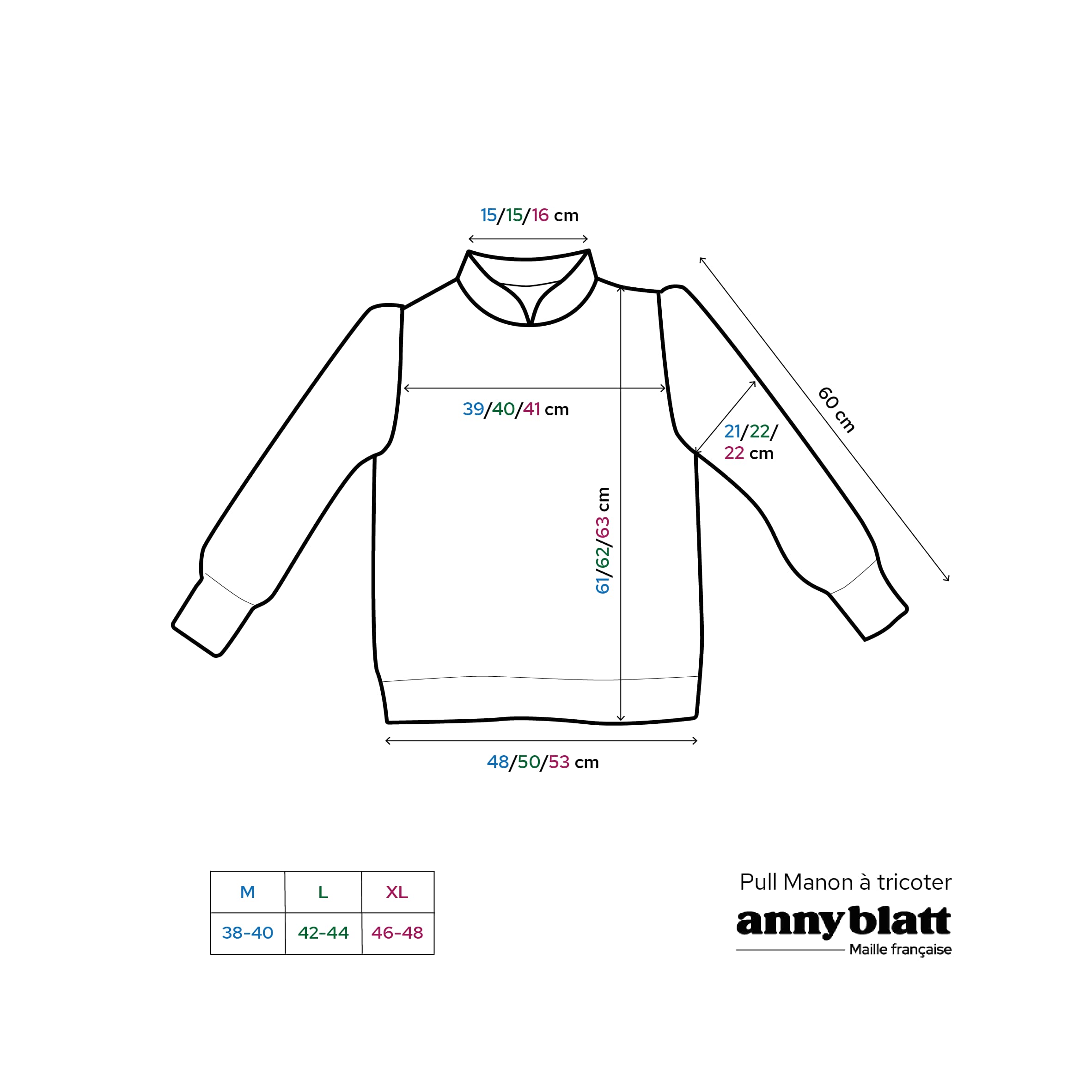 Anny Blatt Manon Kit Maglia Merinos Duna